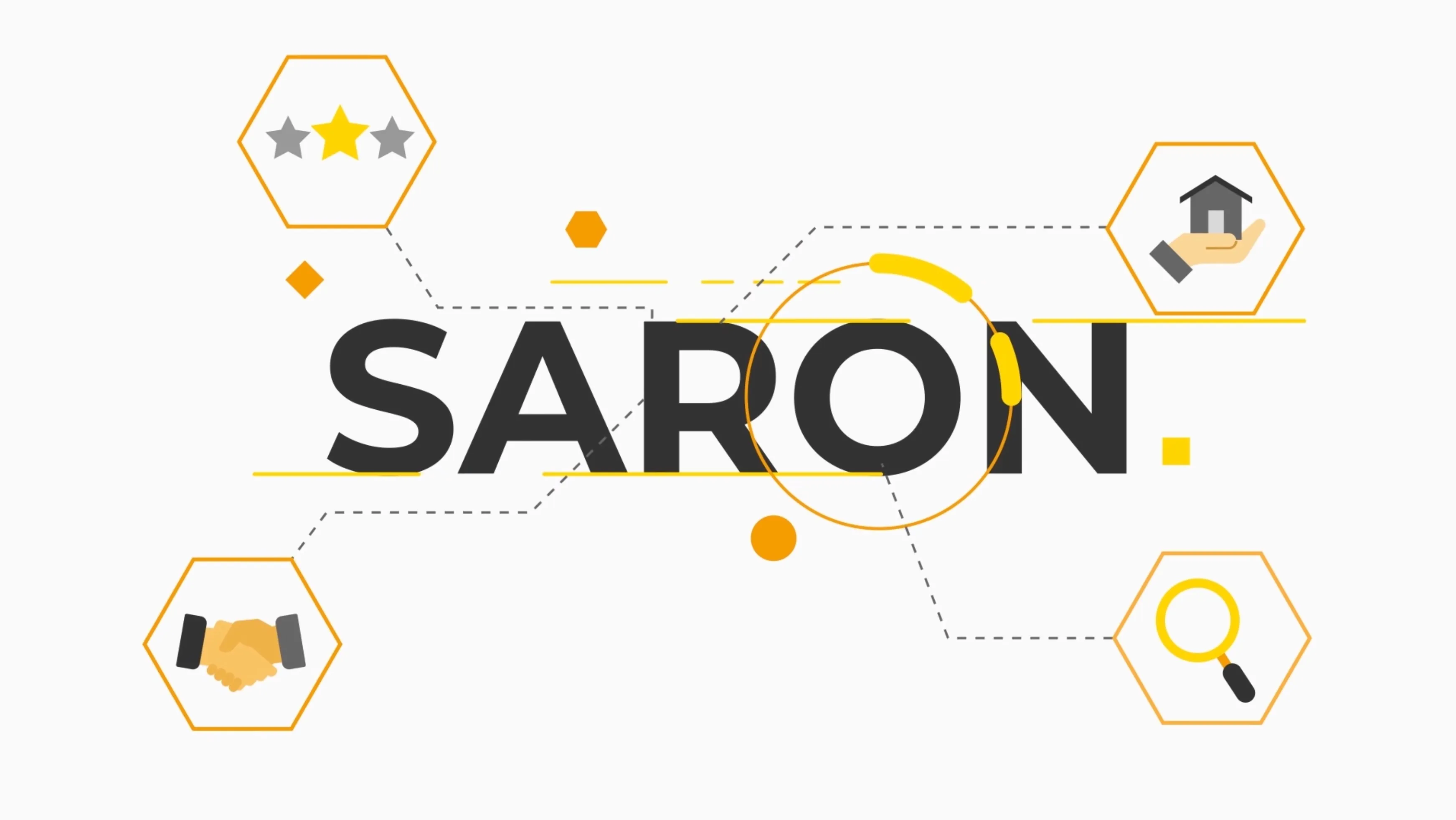 SARON