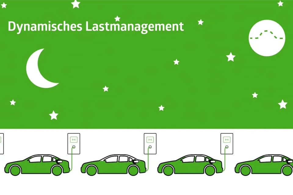 charge@immo (Lastmanagement)