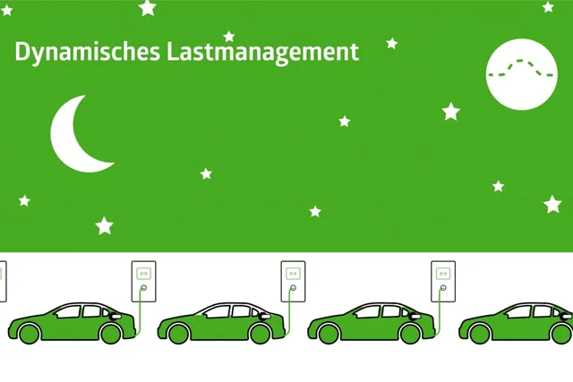 charge@immo (Lastmanagement)