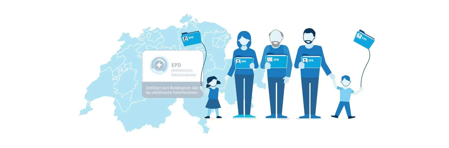Familie hält EPD-Dossiers vor einer Schweizer Karte, daneben das Zertifikat des Patientendossiers.