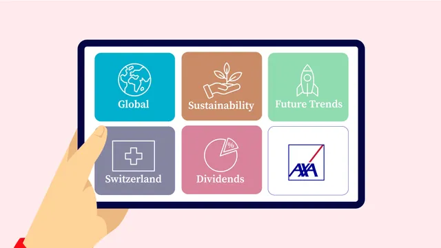 Illustration aus dem Erklärvideo AXA SmartFlex Analgethemen. Tablet mit sechs verschiedenen Buttons auf dem Screen.