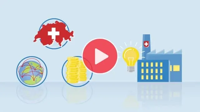 Wie entsteht Innovation?