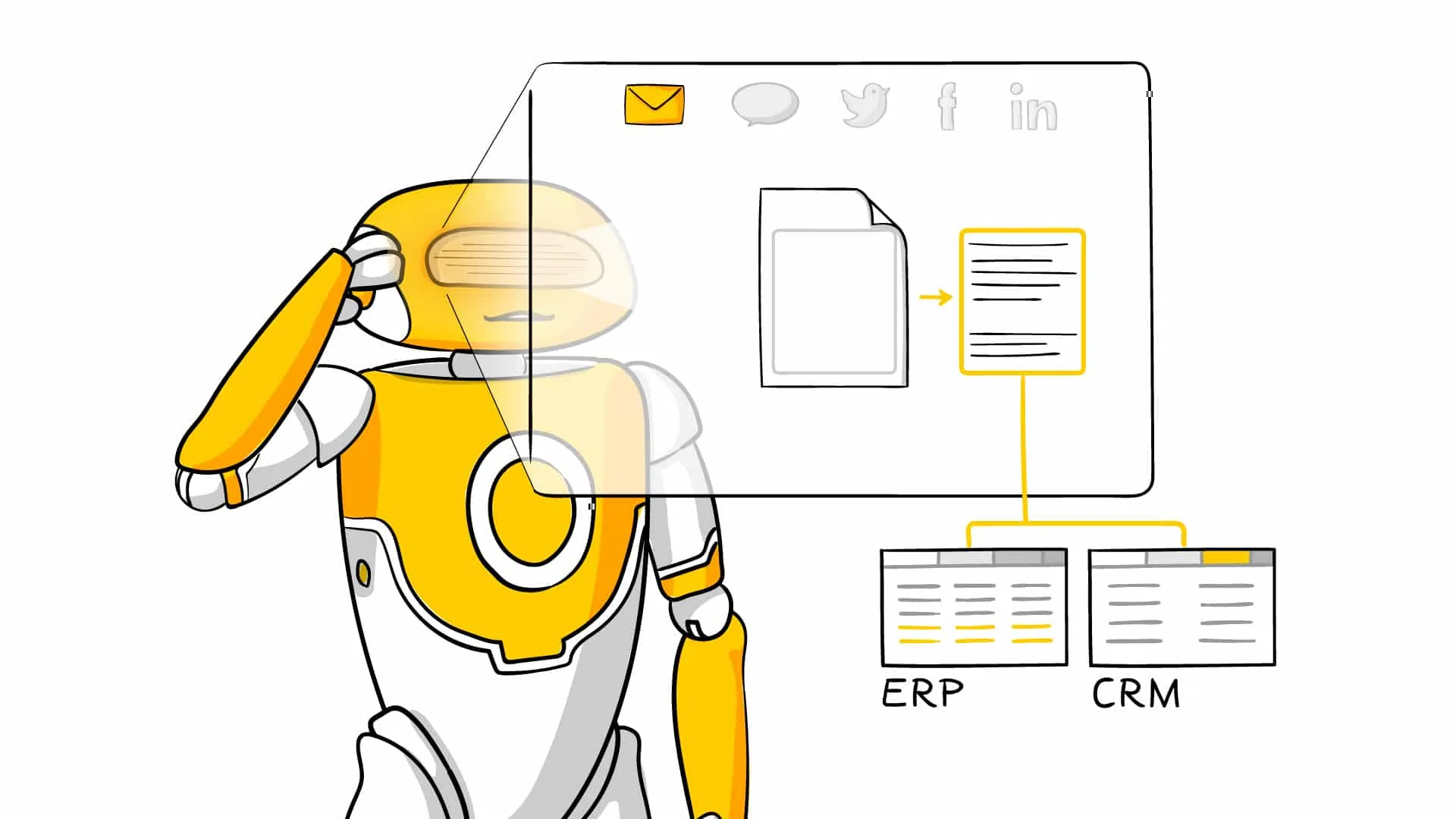 Roboter salutiert vor einem Bildschirm: Nachrichten werden zu Dokumenten und fliessen in ERP und CRM