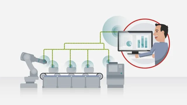 Industrie 4.0 einfach erklärt