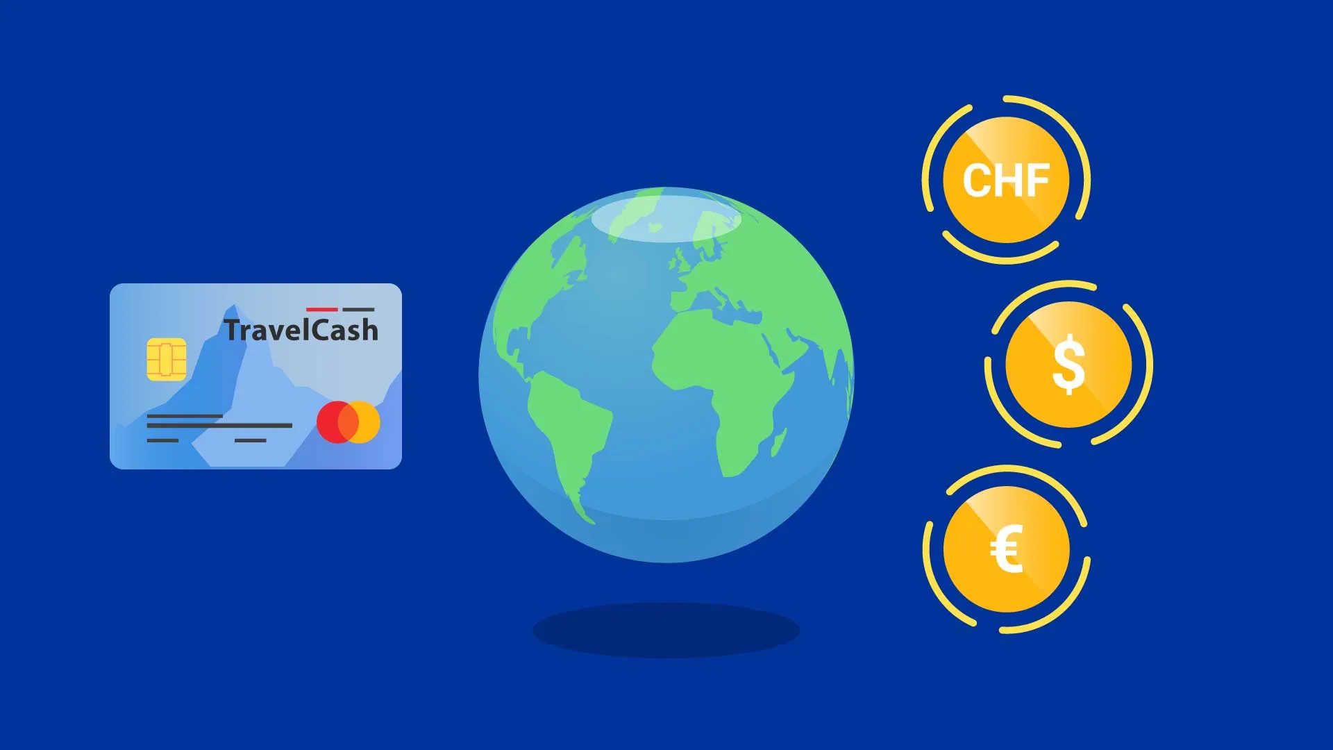 Prepaid-Karte 'TravelCash' mit Bergmotiv neben einer Weltkugel und Münzen für CHF, Dollar und Euro.