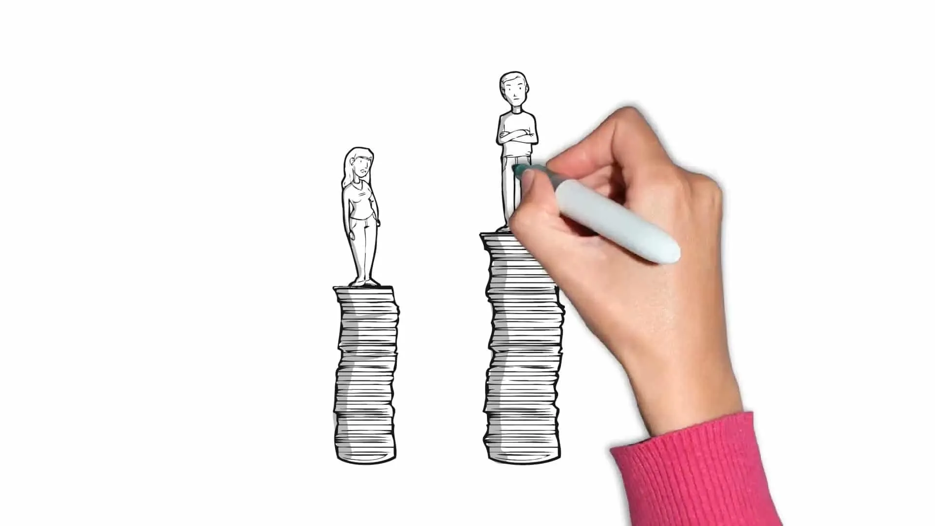 Whiteboard-Animation: Eine Hand zeichnet eine Frau auf einem kleinen und einen Mann auf einem hohen Münzstapel