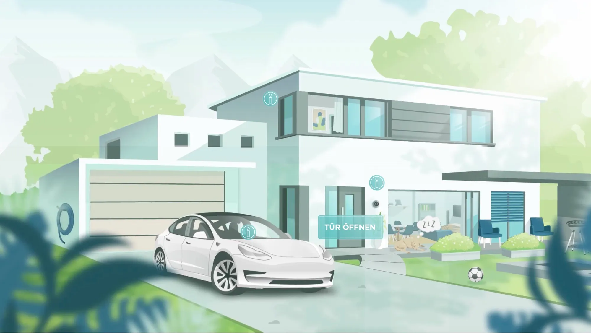 Illustration eines modernen Hauses mit Auto in der Einfahrt, Info-Symbolen und einer Schaltfläche «Tür öffnen».